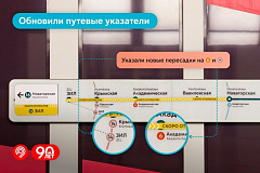 К запуску станции «Вавиловская» Троицкой линии метро будет создана новая навигация